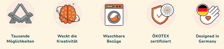 eigeschaften456